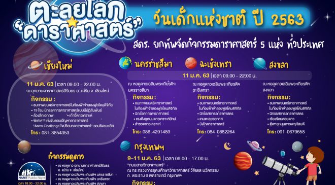 ตะลุยโลกดาราศาสตร์