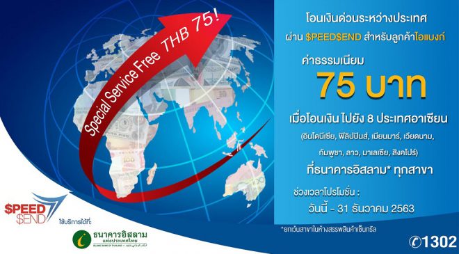 ibank Speed send