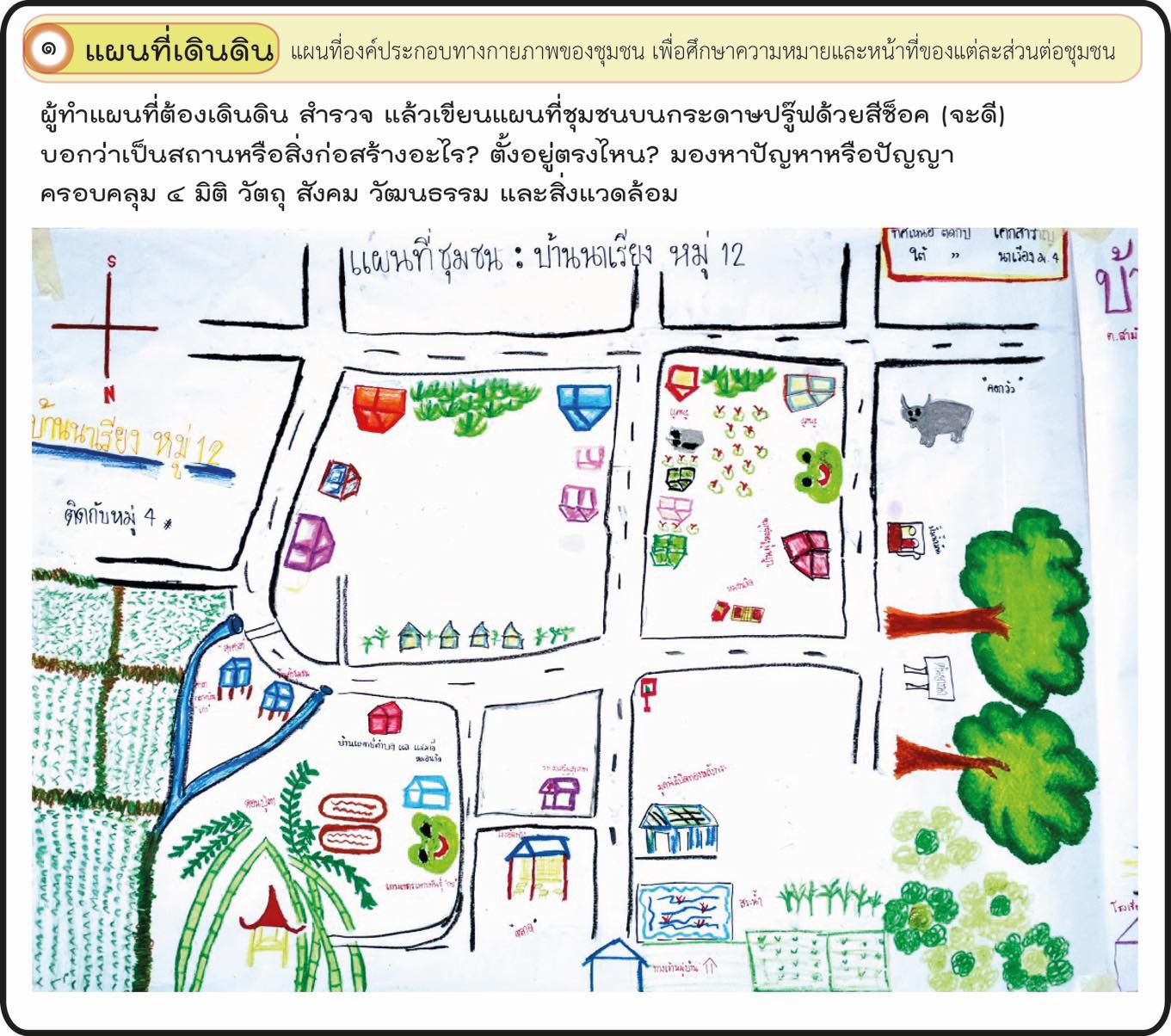 แผนที่เดินดิน