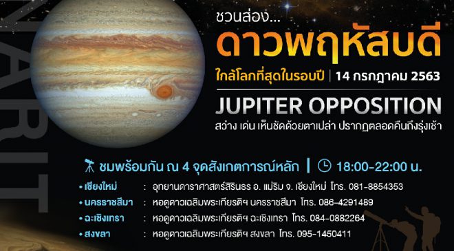 Banner_ดาวพฤหัสใกล้โลก
