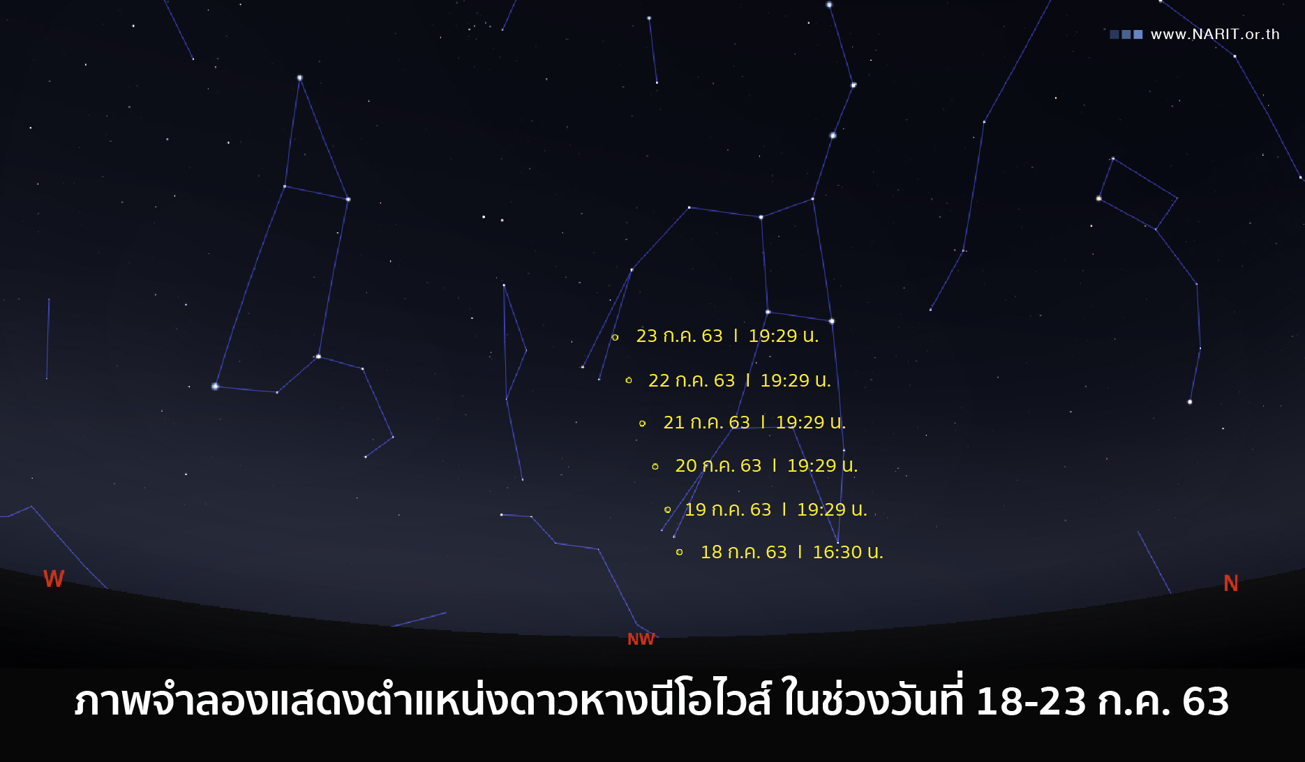 ดาวหางนีโอไวส์