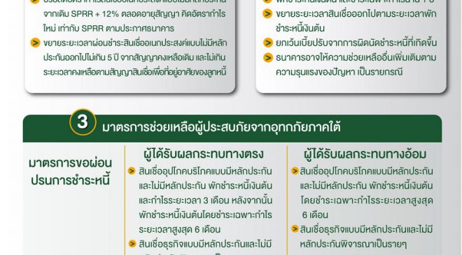 ibank