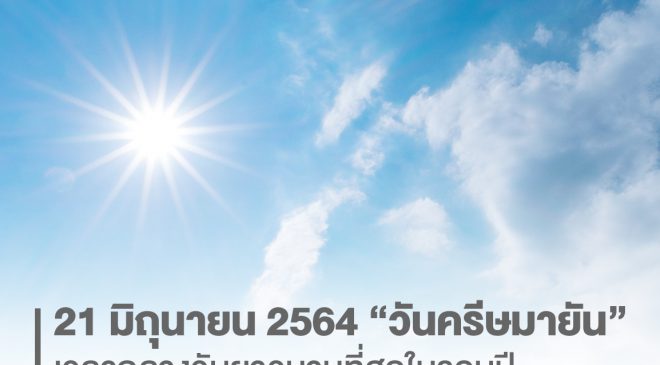 21 มิ.ย. 64 วันครีษมายัน กลางวันยาวนานที่สุดในรอบปี