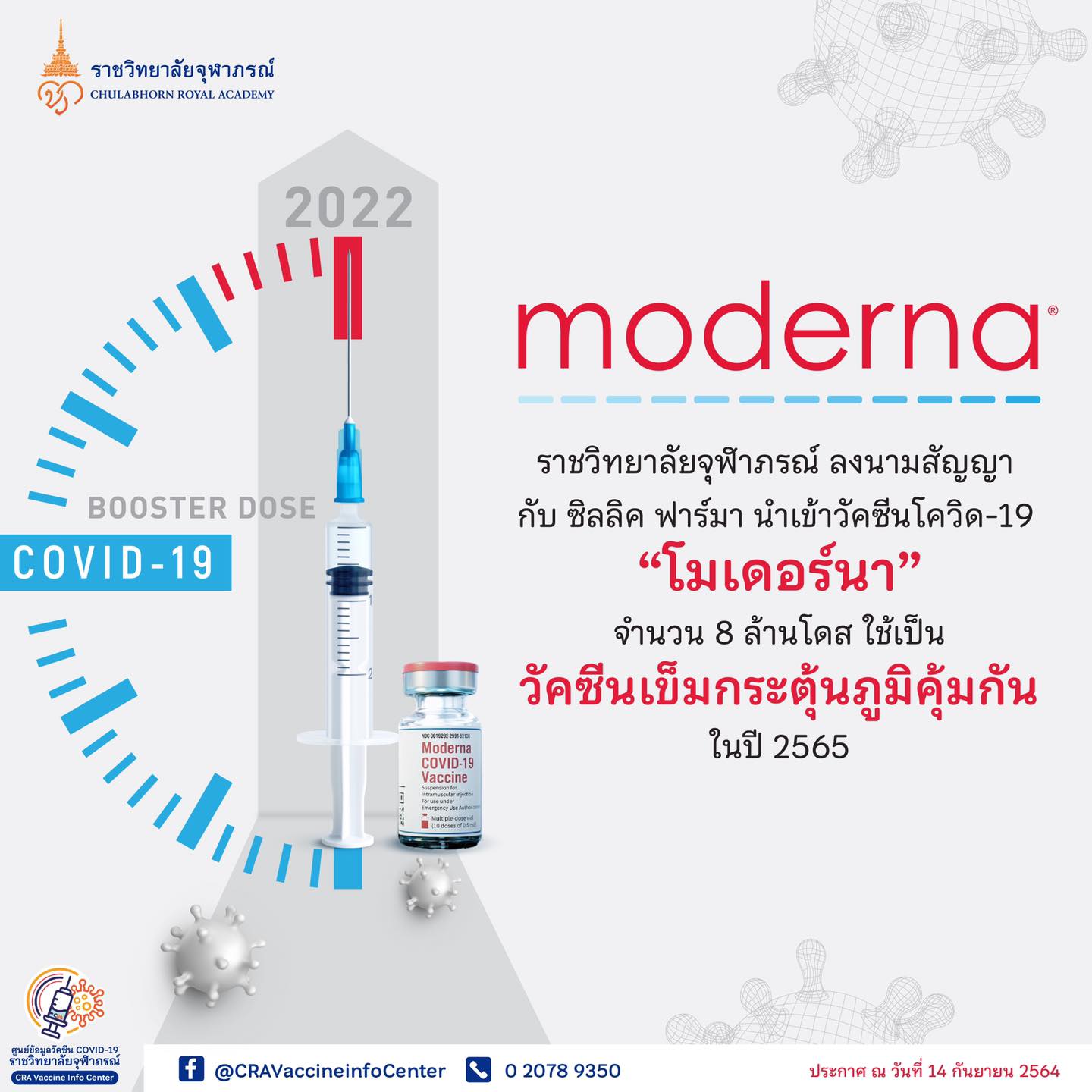 ราชวิทยาลัยจุฬาภรณ์ ลงนามสัญญากับ ซิลลิค ฟาร์มา นำเข้าวัคซีน “โมเดอร์นา” จำนวน 8 ล้านโดส