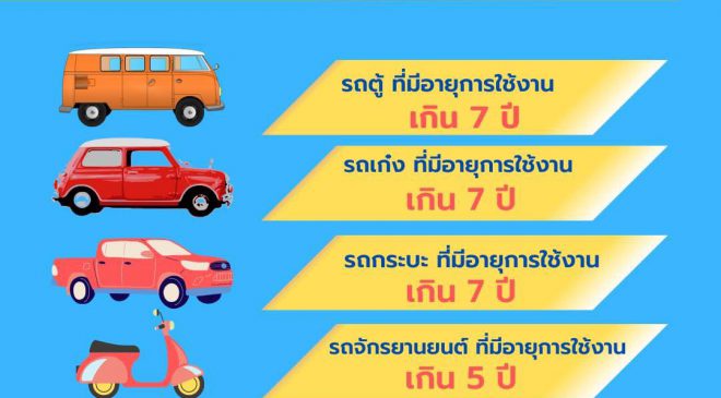 ขนส่งฯ ย้ำ! ต้องนำรถเข้าตรวจสภาพก่อนชำระภาษีรถออนไลน์