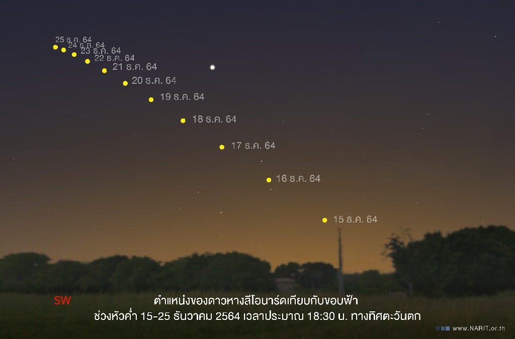 สดร. ชวนจับตาดาวหางลีโอนาร์ด ส่งท้ายปี 2564