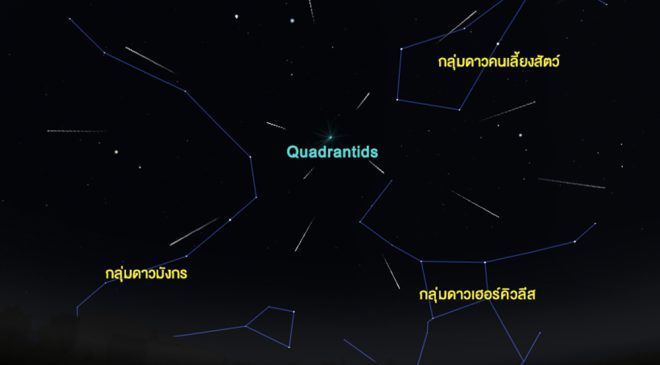 ชวนชม “ฝนดาวตกควอดรานติดส์” รับปีใหม่ หลังเที่ยงคืน 3 - รุ่งเช้า 4 มกราคม 2565