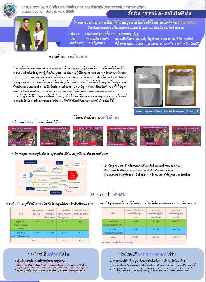 นศ.เกษตร มรภ.สงขลา คว้ารางวัลชมเชยประกวดผลงานสหกิจด้านวิทยาศาสตร์ฯ ระดับเครือข่ายภาคใต้ตอนล่าง