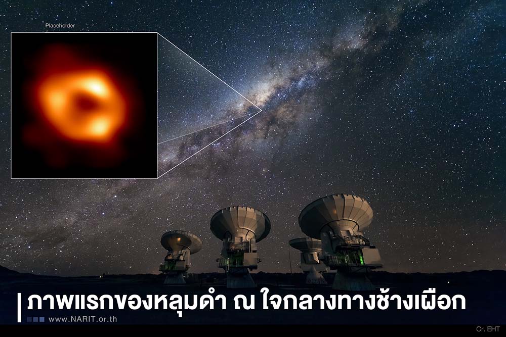 ภาพแรกของหลุมดำ Sgr A* ณ ใจกลางกาแล็กซีทางช้างเผือก