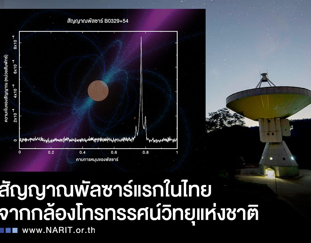 “สัญญาณพัลซาร์แรกในไทย” จากกล้องโทรทรรศน์วิทยุแห่งชาติ