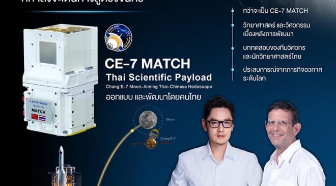 16 สิงหาคมนี้ ชวนฟัง Exclusive Talk “ครั้งแรกของไทยสู่ภารกิจสำรวจดวงจันทร์”