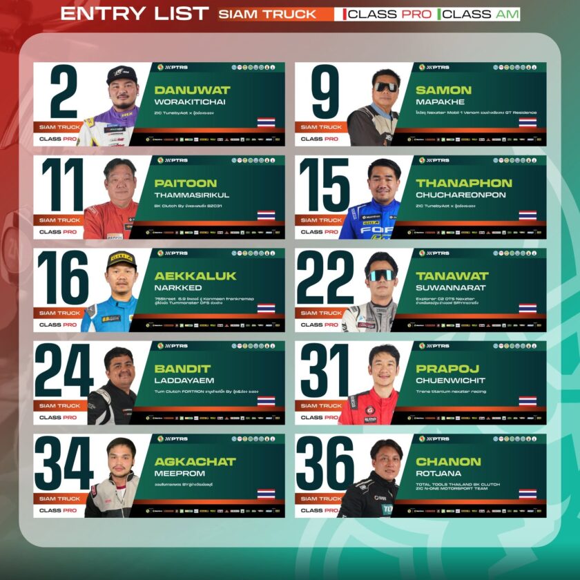 ENTRY LIST | SIAM TRUCK PT SONGKHLA GRAND PRIX 2026